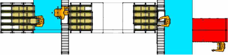 Détail implantation racks